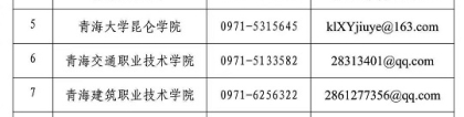 青海省教育厅公布高校毕业生就业统计工作举报电话、电子邮箱