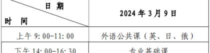 2024年黑龙江省普通高等学校专升本考试招生实施办法