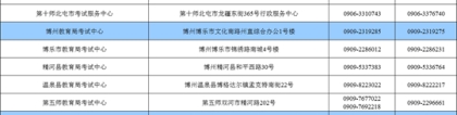 新疆2024年普通高校招生艺术类专业统考报名工作12月8日12时启动