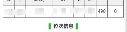 高考一分一段表：2023一分一段表查询及介绍（附2022-2023年高考一本线/特招线对比表）